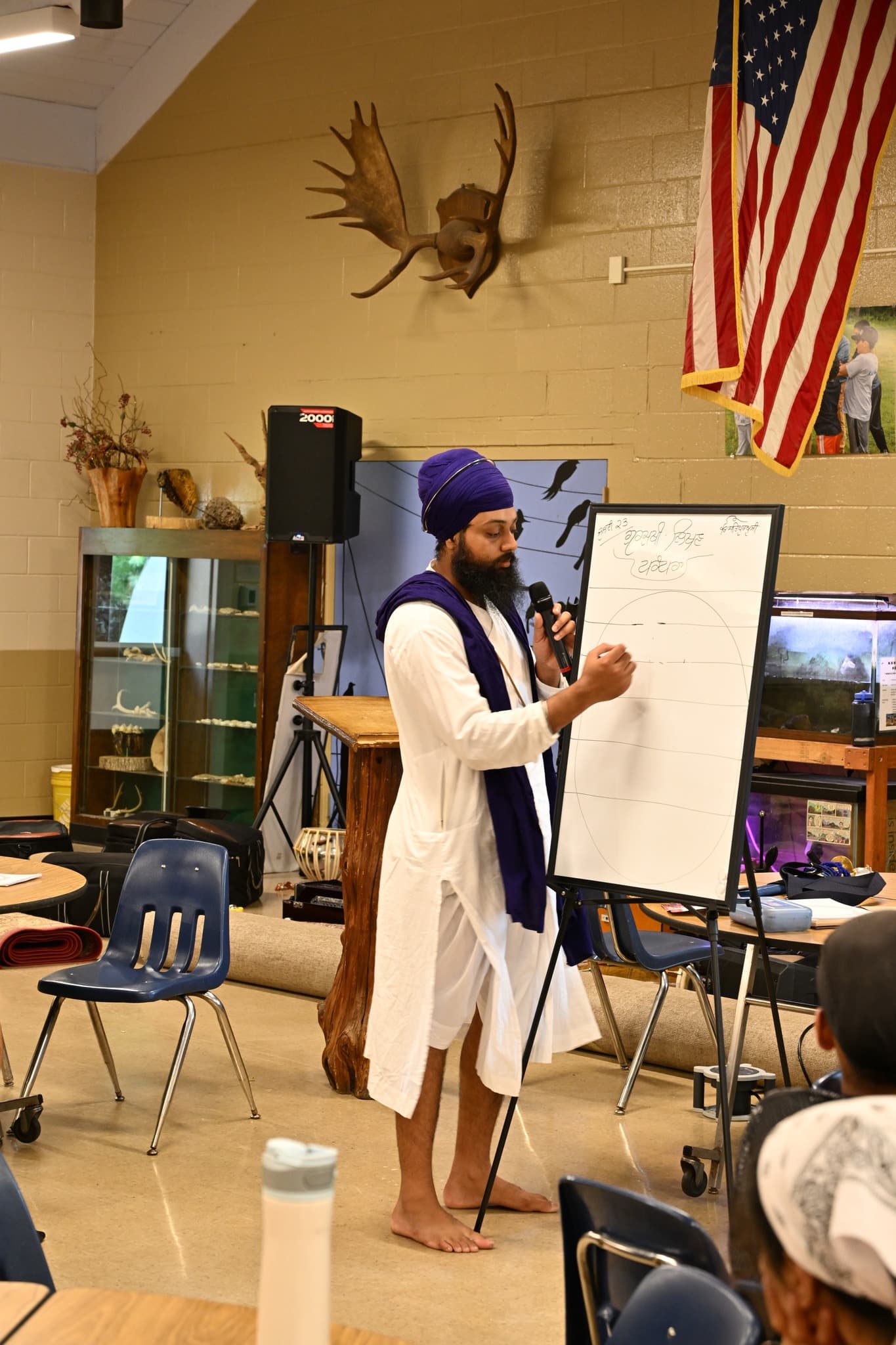 Camps and Workshops